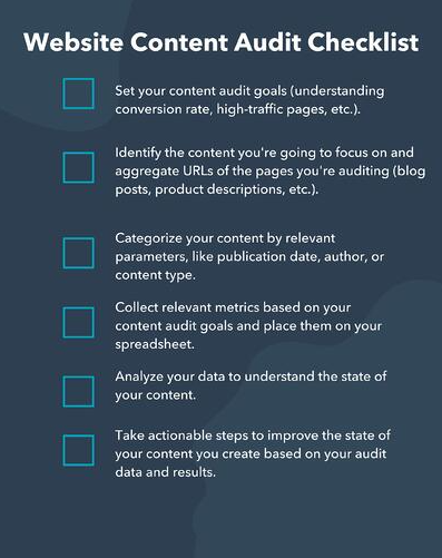 content audit checklist