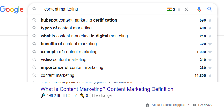 content marketing google operators +
