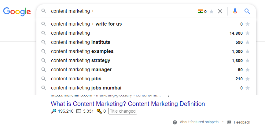content marketing google operators